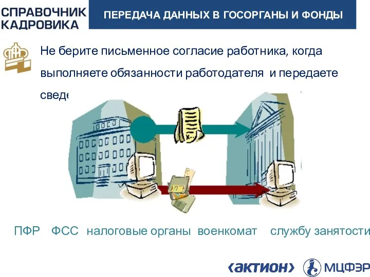 АКТИОН-МЦФЭР ПЕРЕДАЧА ДАННЫХ В ГОСОРГАНЫ И ФОНДЫ Не берите письменное согласие работника,