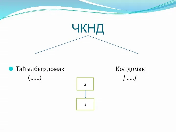 ЧКНД Тайылбыр домак Кол домак (……) [……] 2 1