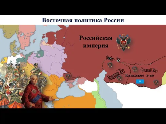 Восточная политика России Российская империя Казахское х-во Младший Жуз Средний Жуз Оренбург Орск