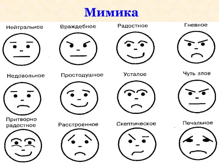 Мимика