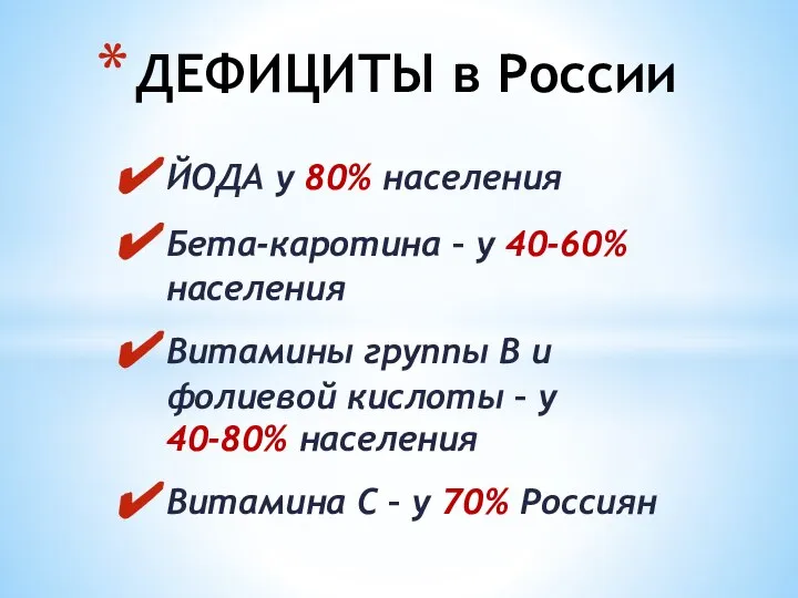 ЙОДА у 80% населения Бета-каротина – у 40-60% населения Витамины группы В