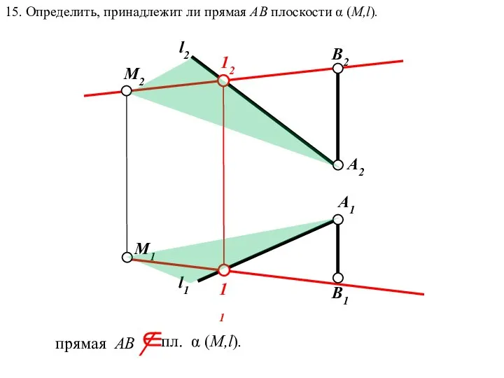 15. Определить, принадлежит ли прямая АВ плоскости α (М,l). 12 11 ∈