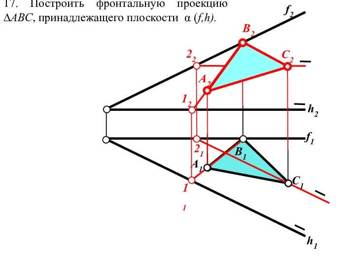 17. Построить фронтальную проекцию ∆АВС, принадлежащего плоскости α (f,h). B2 A2 22 C2 12 11 21