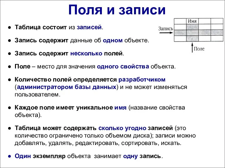 Поля и записи Таблица состоит из записей. Запись содержит данные об одном