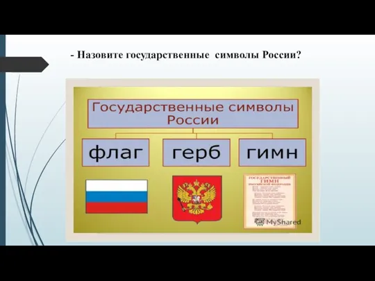 Назовите государственные символы России?