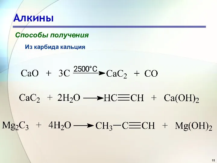 Алкины Способы получения Из карбида кальция