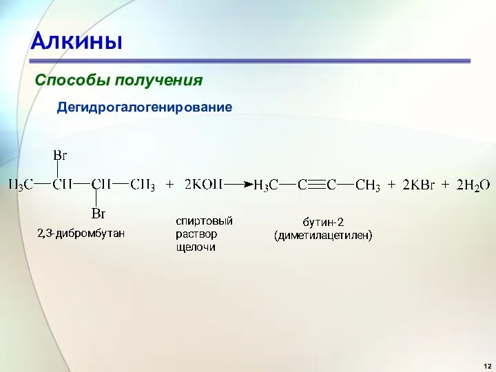 Алкины Способы получения Дегидрогалогенирование