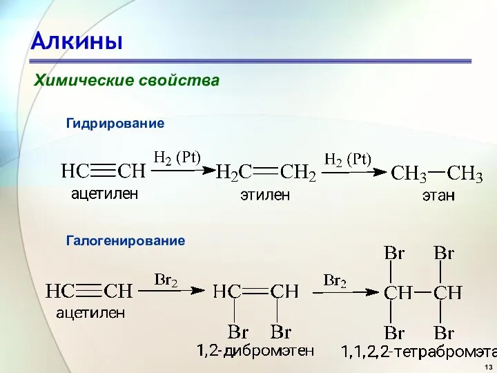 Алкины Химические свойства Гидрирование Галогенирование