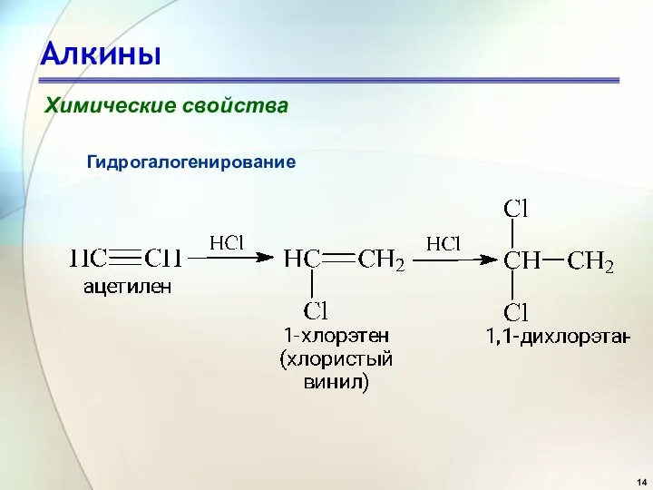 Алкины Химические свойства Гидрогалогенирование