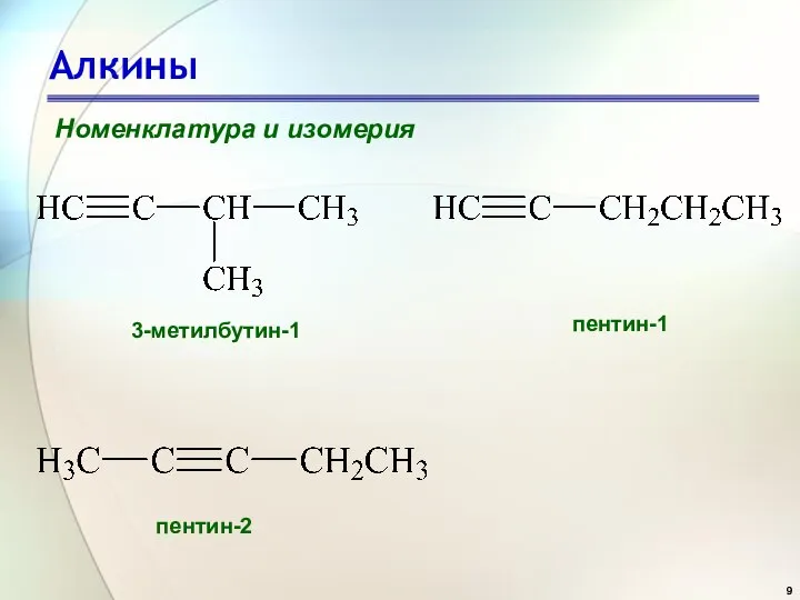 Алкины Номенклатура и изомерия 3-метилбутин-1 пентин-1 пентин-2