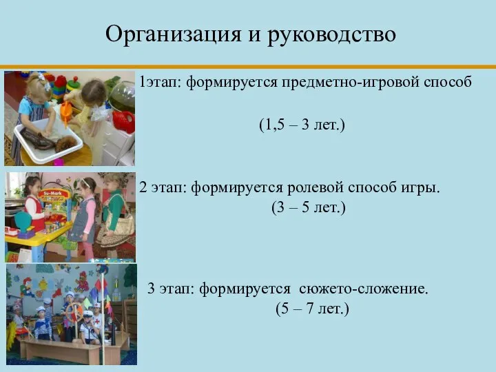 Организация и руководство 1этап: формируется предметно-игровой способ игры. (1,5 – 3 лет.)