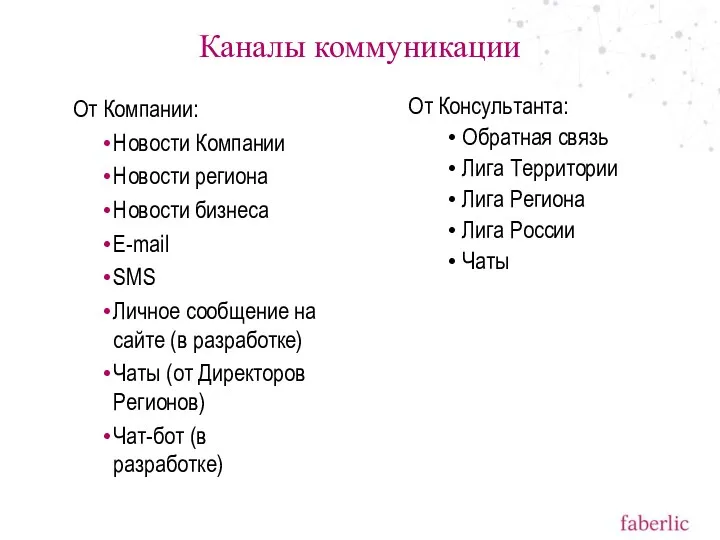 Каналы коммуникации От Компании: Новости Компании Новости региона Новости бизнеса E-mail SMS