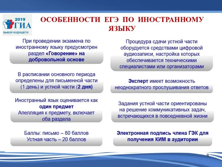 ОСОБЕННОСТИ ЕГЭ ПО ИНОСТРАННОМУ ЯЗЫКУ