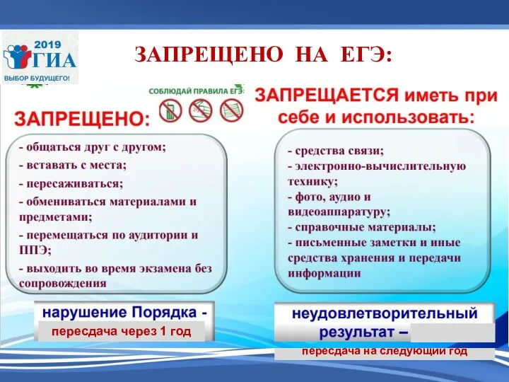 ЗАПРЕЩЕНО НА ЕГЭ: пересдача через 1 год пересдача на следующий год