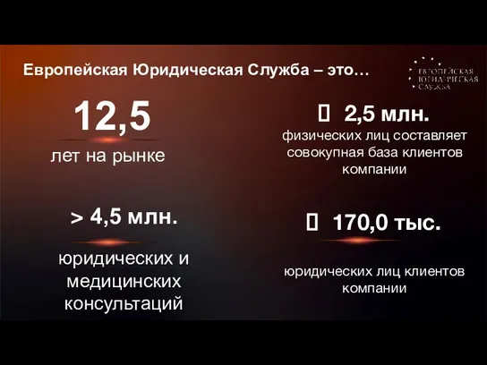 Европейская Юридическая Служба – это… 12,5 лет на рынке 2,5 млн. физических