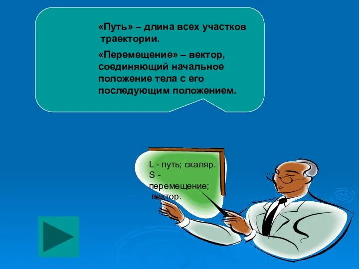 «Перемещение» – вектор, соединяющий начальное положение тела с его последующим положением. «Путь»