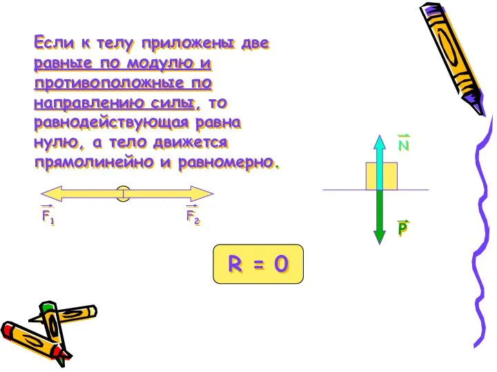 Если к телу приложены две равные по модулю и противоположные по направлению
