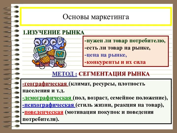 Основы маркетинга 1.ИЗУЧЕНИЕ РЫНКА -нужен ли товар потребителю, -есть ли товар на