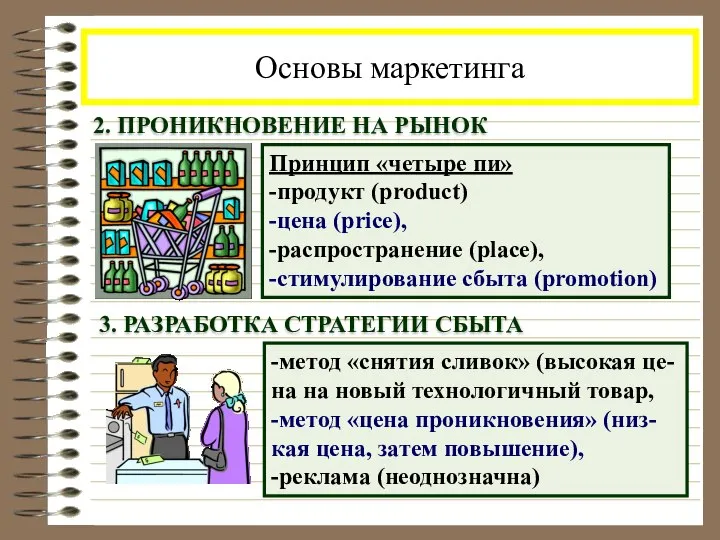 Основы маркетинга 2. ПРОНИКНОВЕНИЕ НА РЫНОК Принцип «четыре пи» -продукт (product) -цена