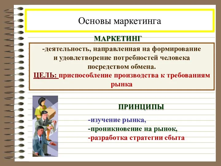 Основы маркетинга МАРКЕТИНГ -деятельность, направленная на формирование и удовлетворение потребностей человека посредством