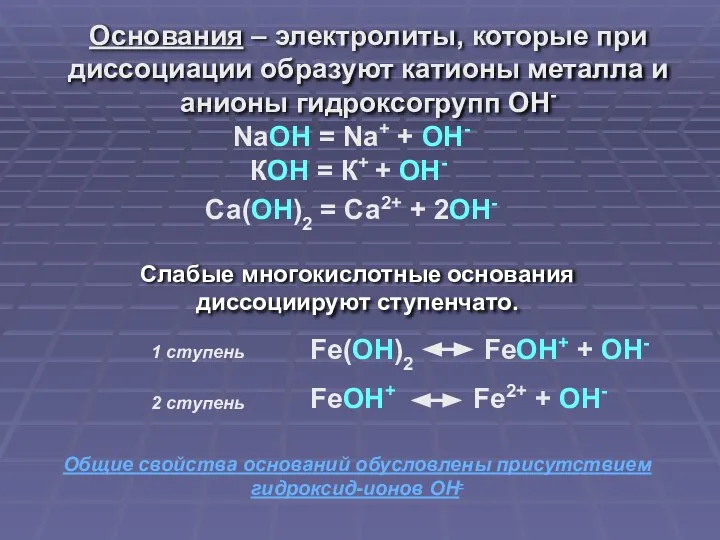 Основания – электролиты, которые при диссоциации образуют катионы металла и анионы гидроксогрупп