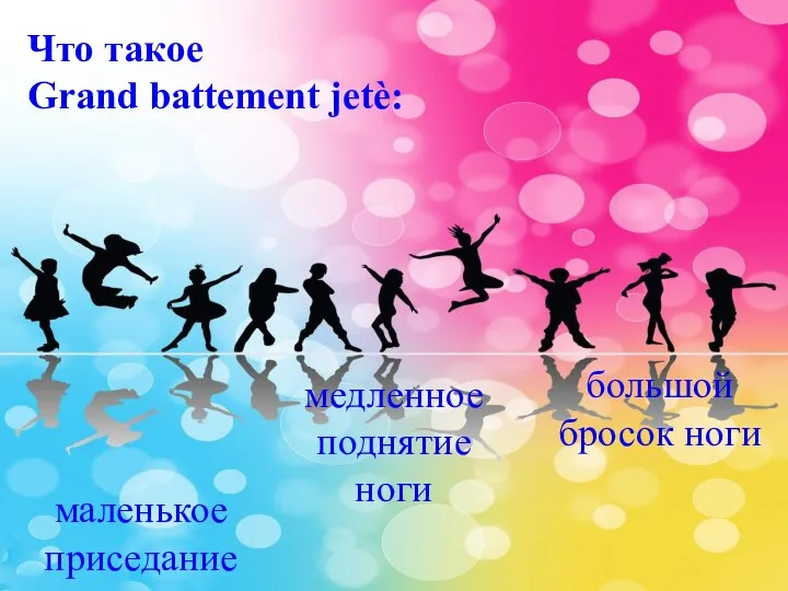 Что такое Grand battement jetè: маленькое приседание медленное поднятие ноги большой бросок ноги