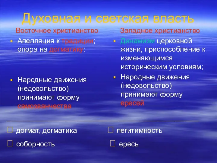 Духовная и светская власть Восточное христианство Апелляция к традиции; опора на догматику;