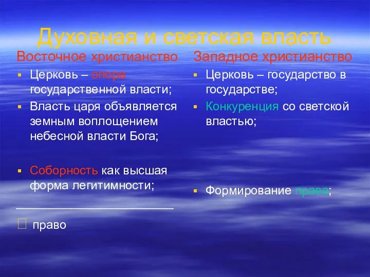 Духовная и светская власть Восточное христианство Церковь – опора государственной власти; Власть