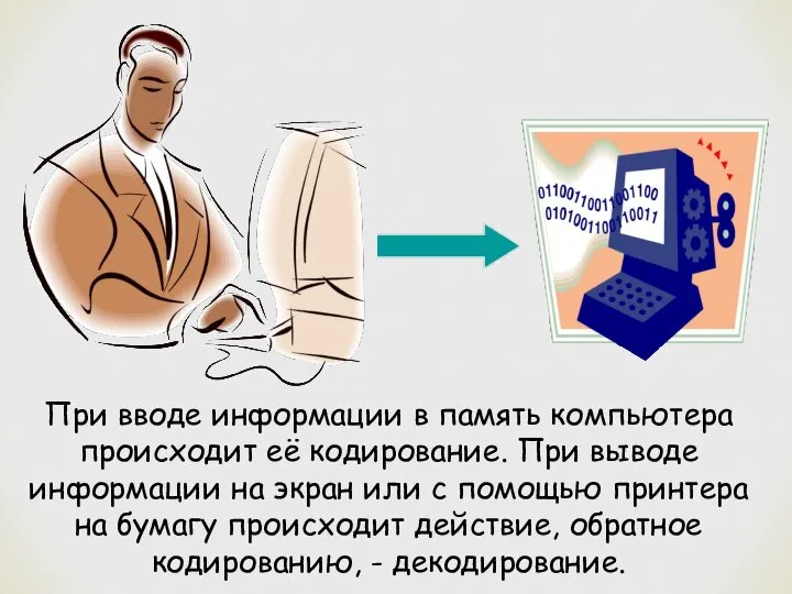 При вводе информации в память компьютера происходит её кодирование. При выводе информации