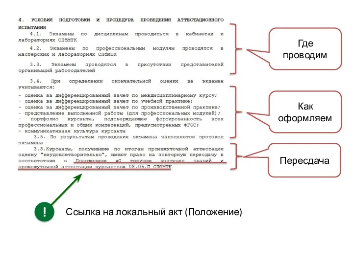 Где проводим Как оформляем Пересдача ! Ссылка на локальный акт (Положение)