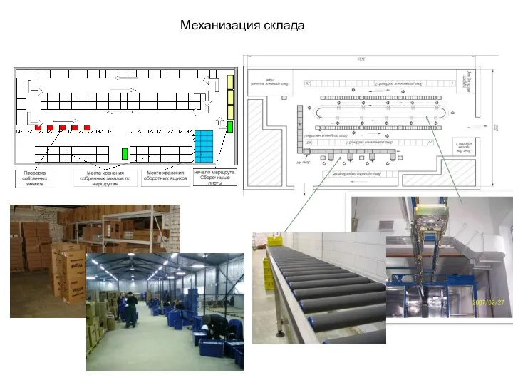 Механизация склада