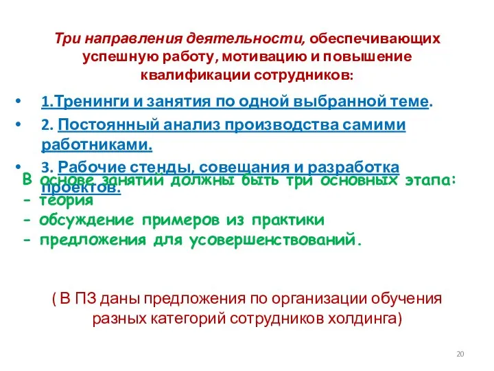 Три направления деятельности, обеспечивающих успешную работу, мотивацию и повышение квалификации сотрудников: 1.Тренинги