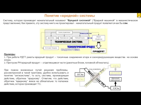 Понятие «вредной» системы Систему, которая производит нежелательный называют "Вредной системой" ("Вредной машиной"