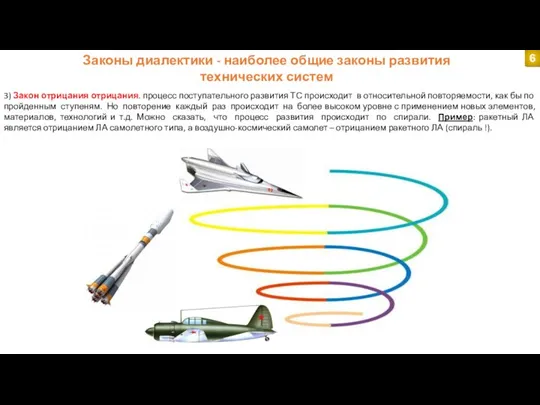 Законы диалектики - наиболее общие законы развития технических систем 3) Закон отрицания