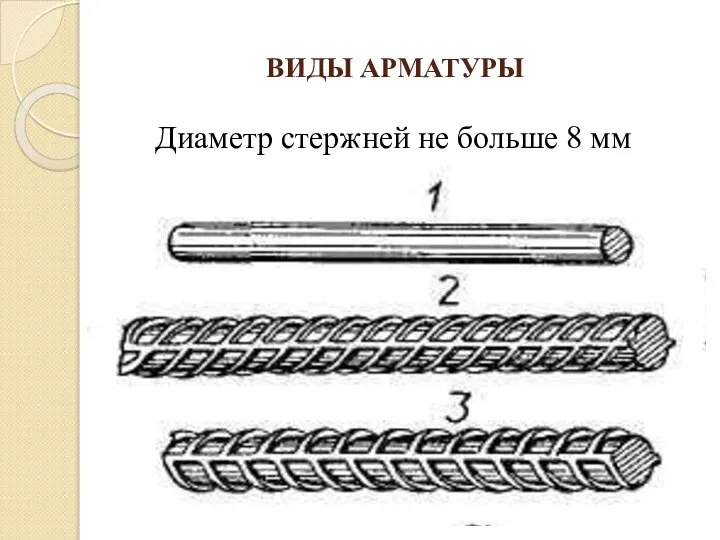 ВИДЫ АРМАТУРЫ Диаметр стержней не больше 8 мм