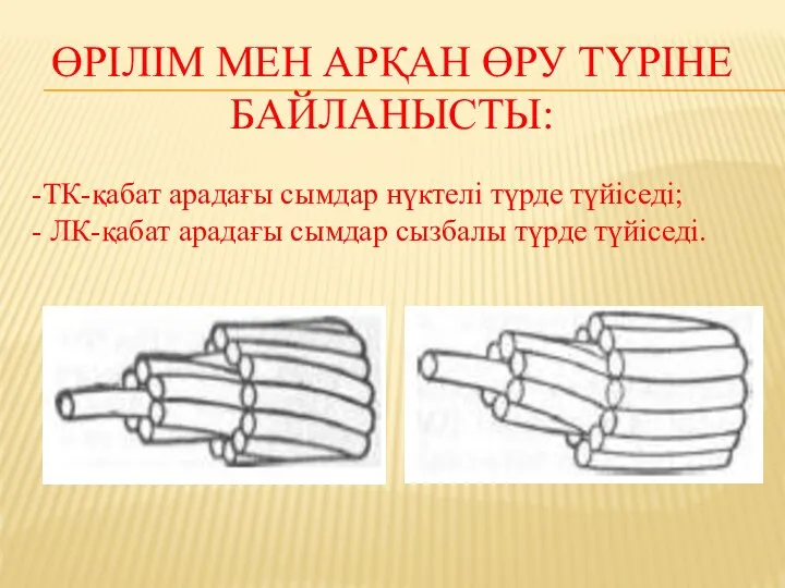 ӨРІЛІМ МЕН АРҚАН ӨРУ ТҮРІНЕ БАЙЛАНЫСТЫ: -ТК-қабат арадағы сымдар нүктелі түрде түйіседі;