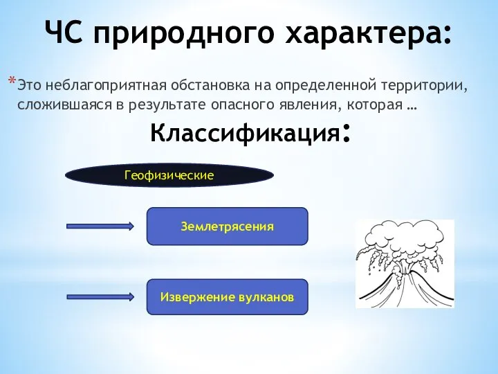 ЧС природного характера: Это неблагоприятная обстановка на определенной территории, сложившаяся в результате