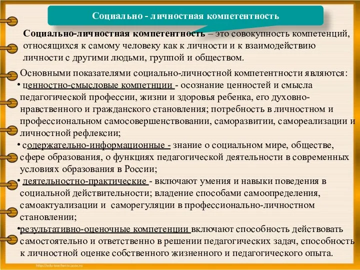 Социально - личностная компетентность Социально-личностная компетентность – это совокупность компетенций, относящихся к