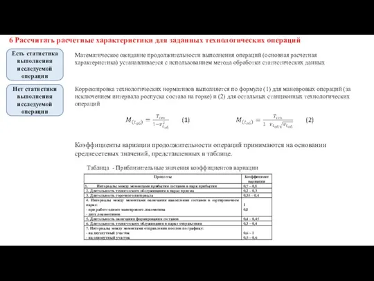6 Рассчитать расчетные характеристики для заданных технологических операций Есть статистика выполнения исследуемой