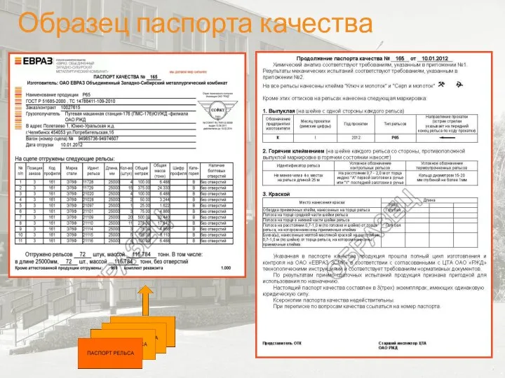 Образец паспорта качества