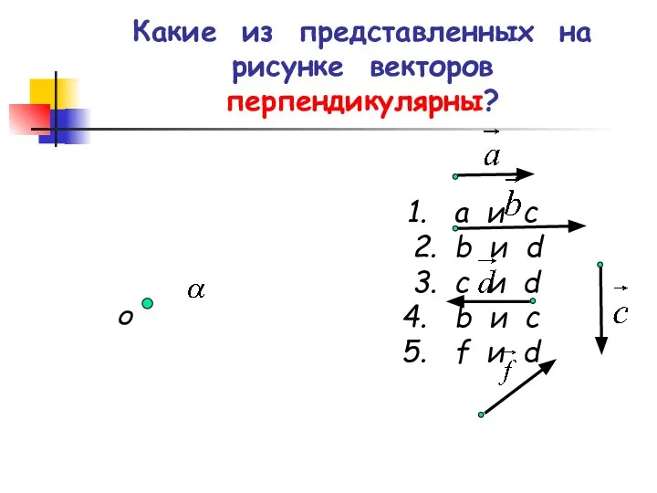 Какие из представленных на рисунке векторов перпендикулярны? О а и c 2.