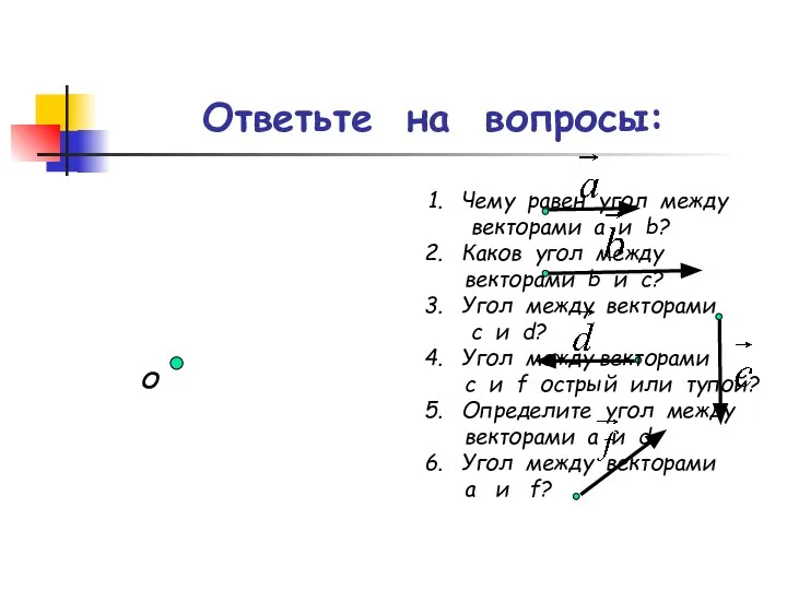 Ответьте на вопросы: О Чему равен угол между векторами а и b?