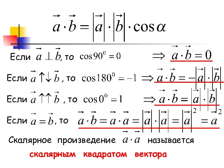 Если , то Если , то Если , то Если , то