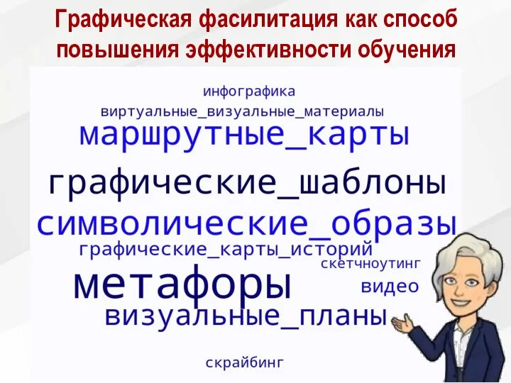 Графическая фасилитация как способ повышения эффективности обучения