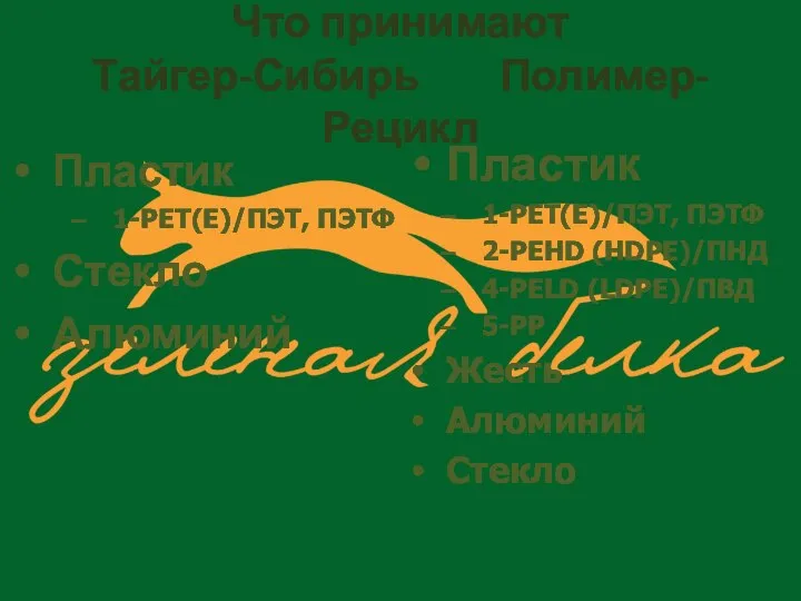 Что принимают Тайгер-Сибирь Полимер-Рецикл Пластик 1-PET(E)/ПЭТ, ПЭТФ Стекло Алюминий Пластик 1-PET(E)/ПЭТ, ПЭТФ