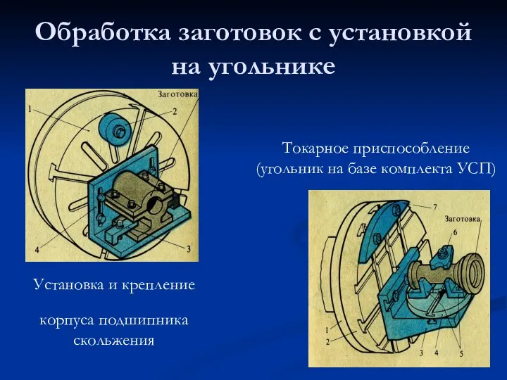 Обработка заготовок с установкой на угольнике Установка и крепление корпуса подшипника скольжения