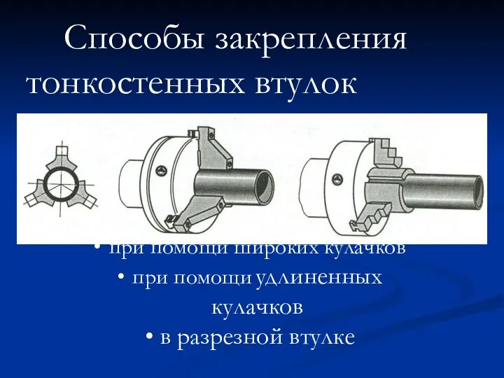 Способы закрепления тонкостенных втулок при помощи широких кулачков при помощи удлиненных кулачков в разрезной втулке