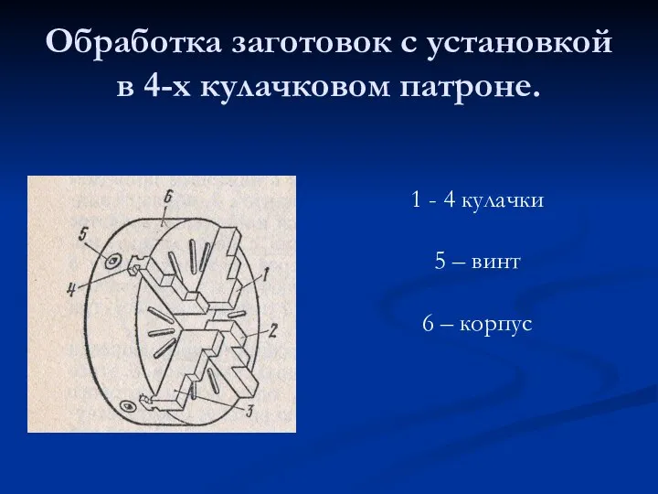 Обработка заготовок с установкой в 4-х кулачковом патроне. 1 - 4 кулачки