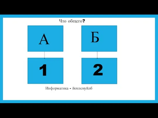 Информатика - йохпснуйлб Что общего?