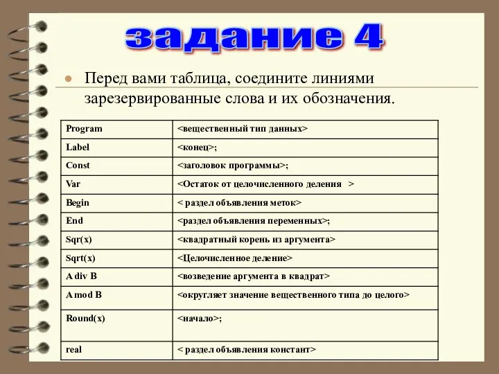 задание 4 Перед вами таблица, соедините линиями зарезервированные слова и их обозначения.